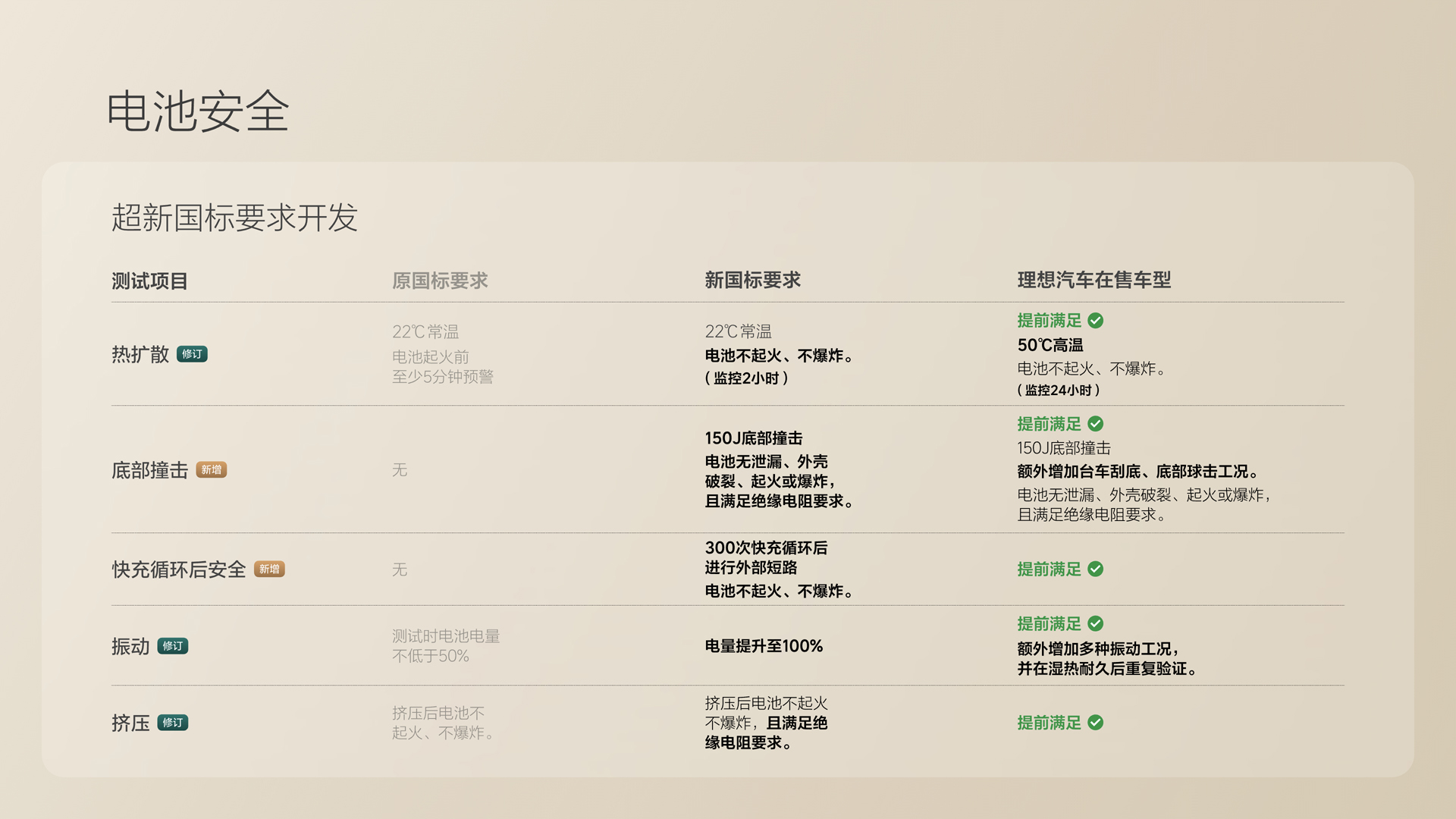250729_galaxy银河官网i8发布会_16比9_final.078.jpg