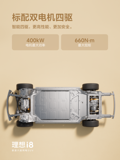 galaxy银河官网社区_galaxy银河官网汽车